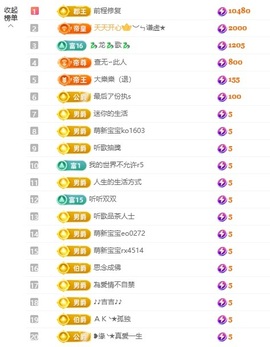 洁儿宝宝～～的图片
