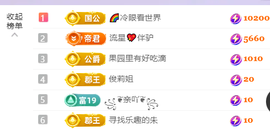 朱晓妍🎤的图片