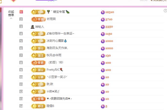 糖笑笑゛等风也等你主播图片