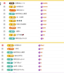 小玲宝~的图片