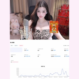 33..💦主播照片