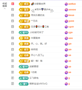 朱晓妍🎤的图片