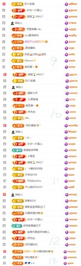 娜扎🧸休1的图片