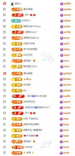 娜扎🧸休1的图片