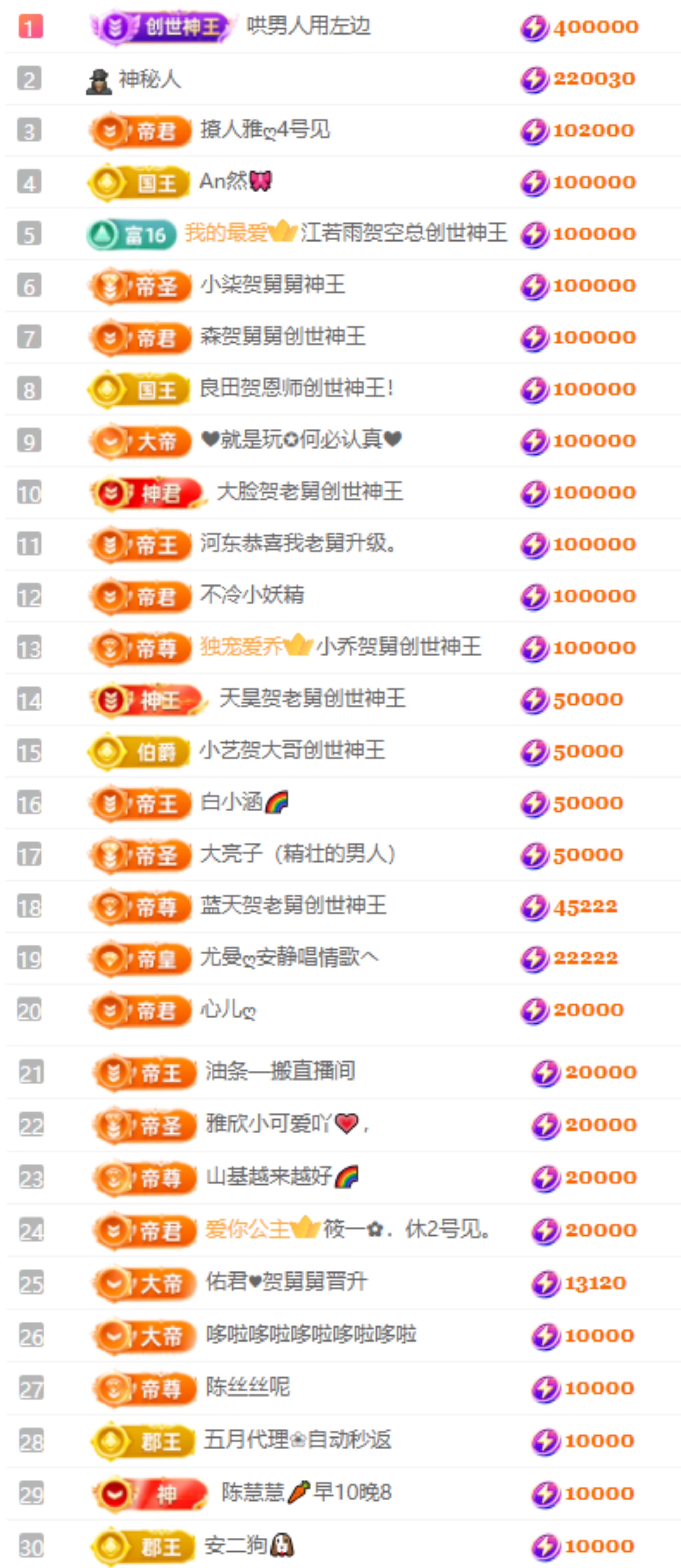 苏沫儿.主播图片