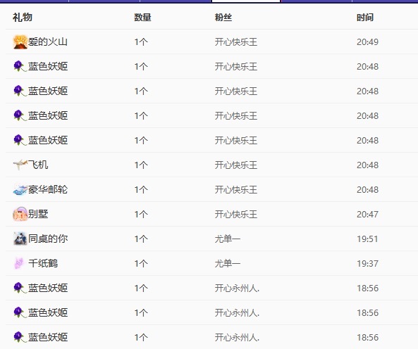 白Y鸭晚上不播主播图片