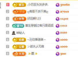 ♚小巴豆~贪财好色主播照片