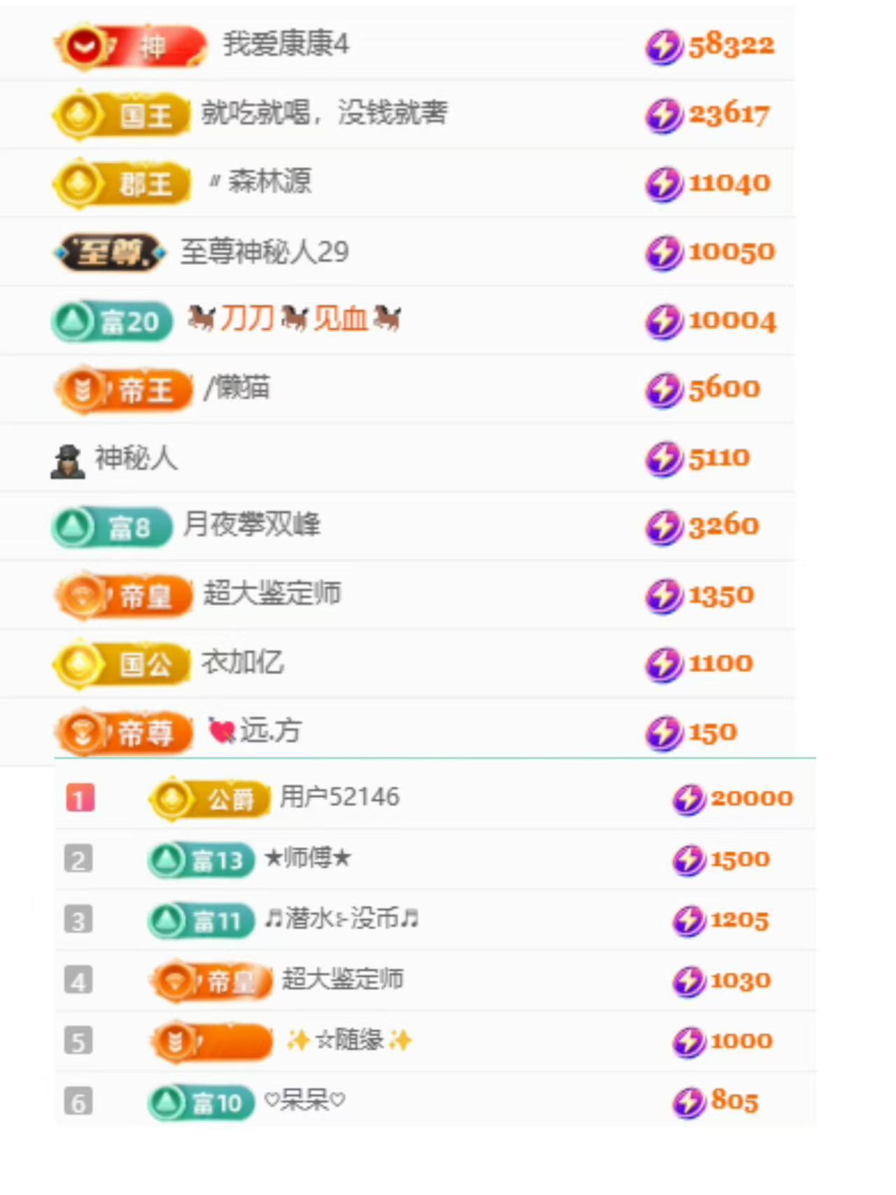 代理心雨越来越好的主播照片