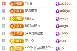 小米吖🧚🏻‍♀️主播照片