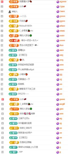 晏子楚楚ᥫ᭡幸运有你的图片