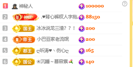 ♚小巴豆~贪财好色主播照片