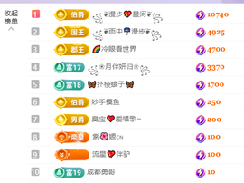 朱晓妍🎤的图片
