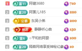 阿楠🎤求一道光的图片