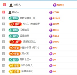 齐悦🎵爱唱歌的图片