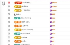 洁儿宝宝～～的图片