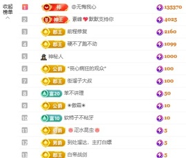 洁儿宝宝～～的图片