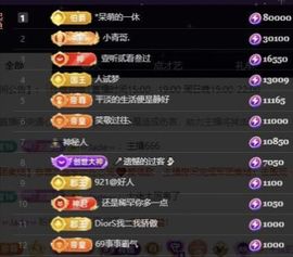 苏静好节后见的图片