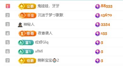 白Y鸭晚上不播主播图片