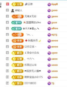 畅歌吉他弹唱的图片