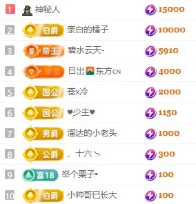 赵小七唱歌挣电费的主播照片