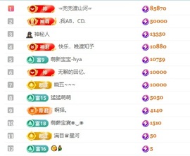 齐悦🎵爱唱歌的图片