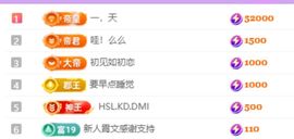 小羊要饿鼠了的图片