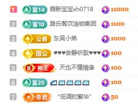 阿楠🎤求一道光的图片