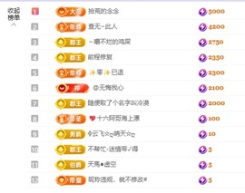 洁儿宝宝～～的图片
