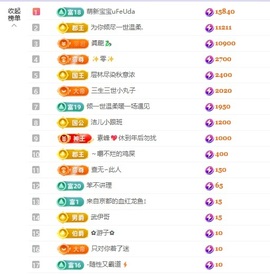 洁儿宝宝～～的图片