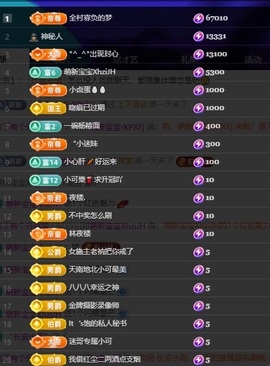 小布丁有个升冠梦的图片