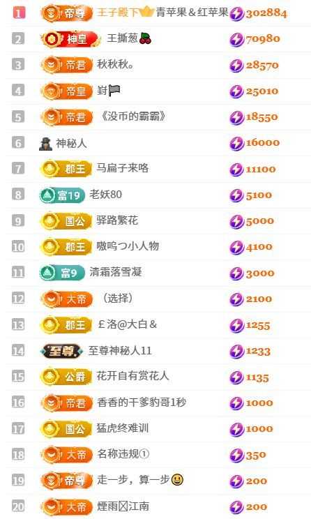 茶茶幸运星主播图片
