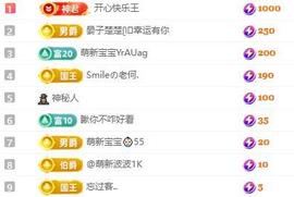 洛兜兜电脑坏修理中的图片