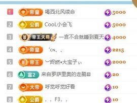 畅歌吉他弹唱的图片