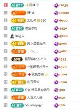 畅歌吉他弹唱的图片