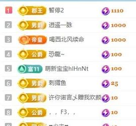畅歌吉他弹唱的图片