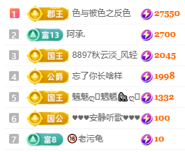 阿楠🎤求一道光的图片
