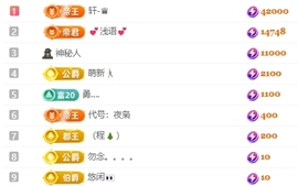 小米吖🧚🏻‍♀️主播照片