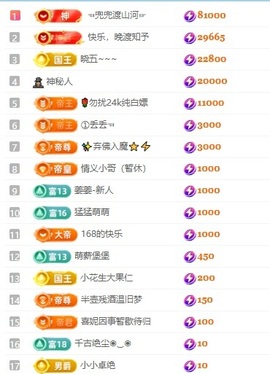 齐悦🎵爱唱歌的图片