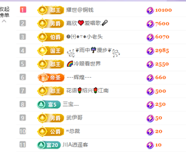 朱晓妍🎤的图片