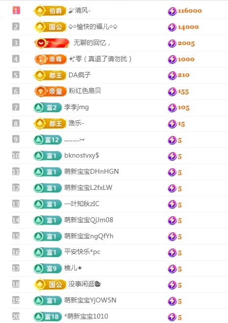 新人小鱼老师主播图片