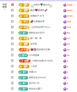 朱晓妍🎤的图片