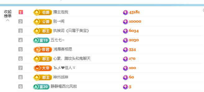 青青下半年走鸿运主播图片