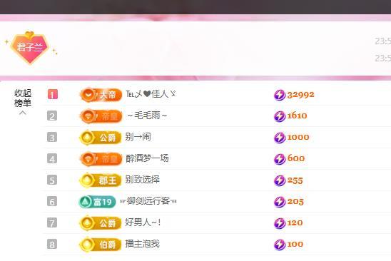 兰兰❤️招财进宝主播图片