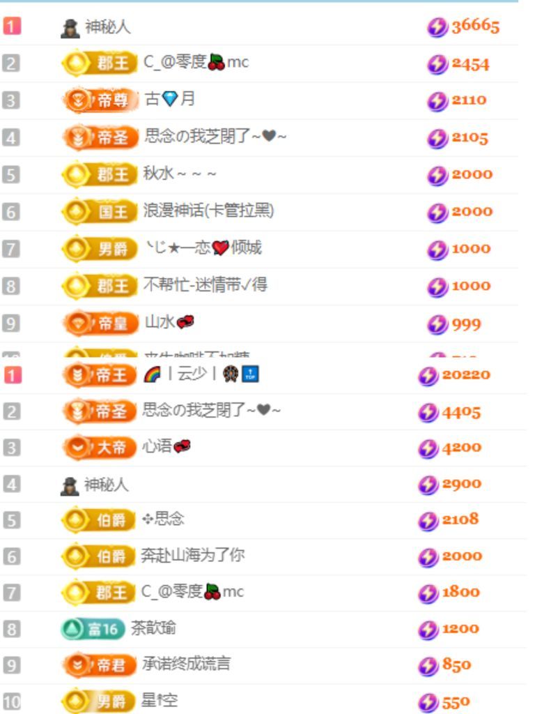 晏子楚楚ᥫ᭡主播图片