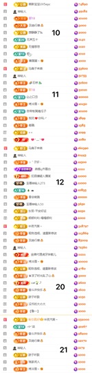 娜扎🧸休1的图片