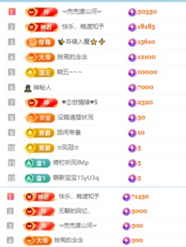 齐悦🎵爱唱歌的图片