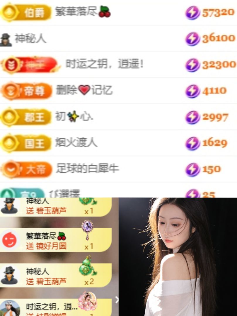 杨豆豆♥万事顺遂主播图片