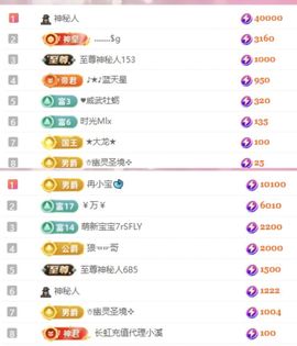 冉冉🍀节日快乐！的图片