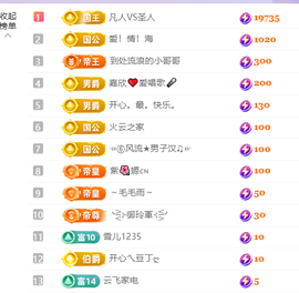 朱晓妍🎤的图片
