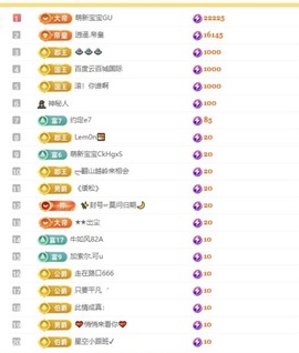 小玲宝~的图片